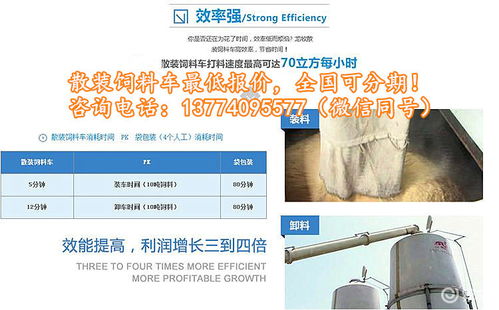 20噸散裝飼料運輸車價格及廠家報價分析
